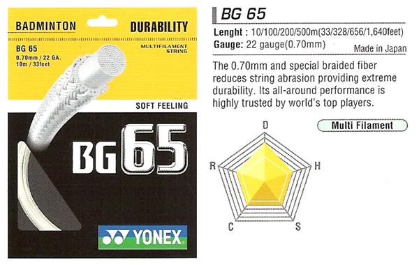 Badminton Struna Yonex BG-65 Kolut
